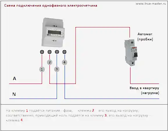 Схема подключения электросчетчика своими руками